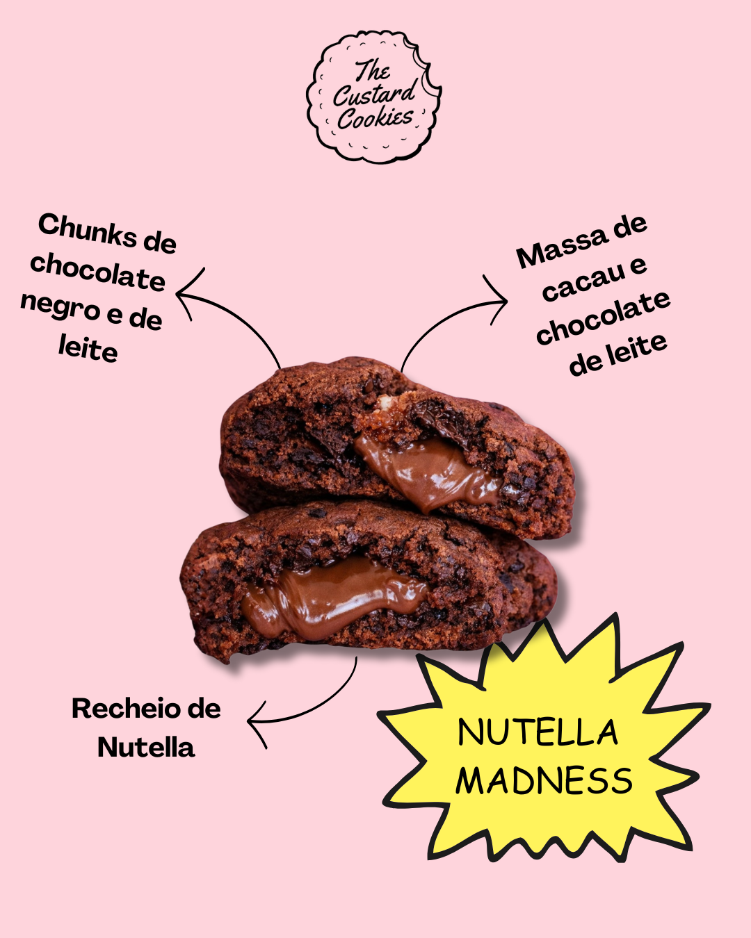 Nutella Madness